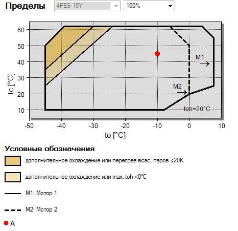 Наши поставщики